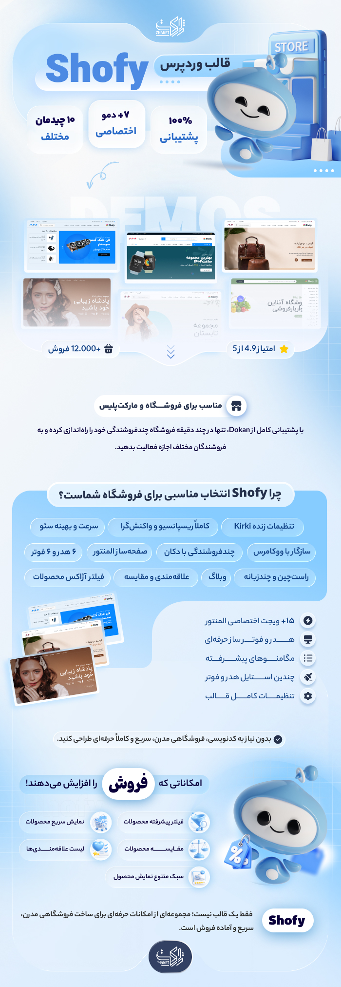 افزونه آنالیتو