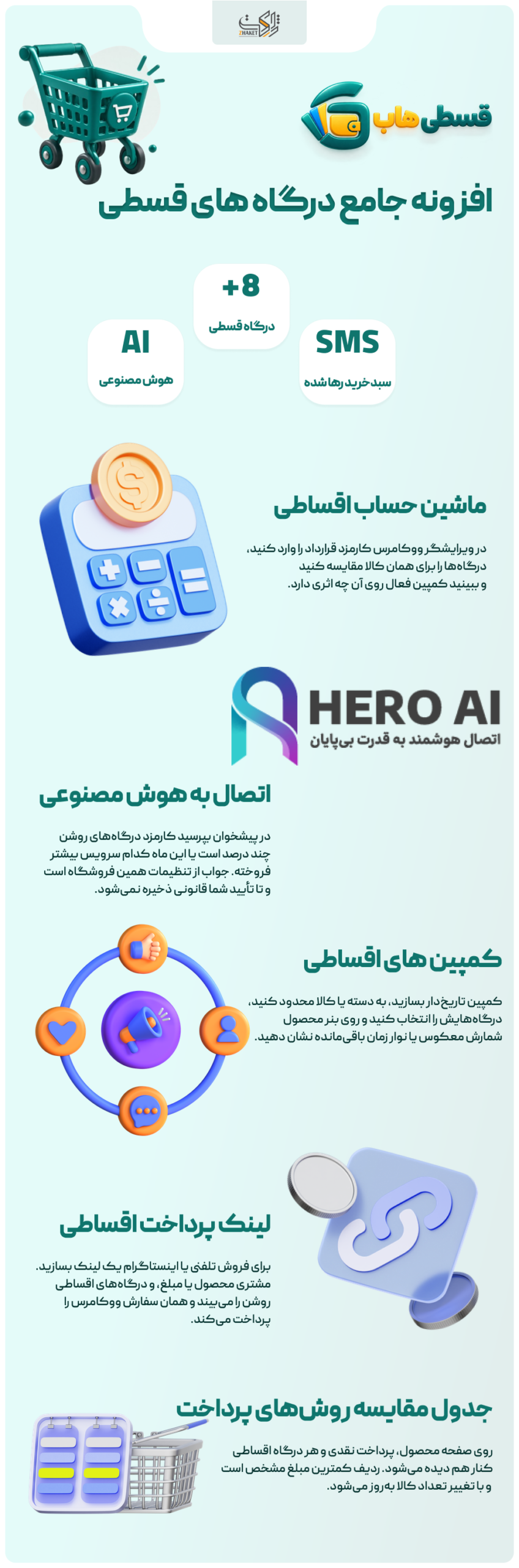 افزونه قسطی هاب